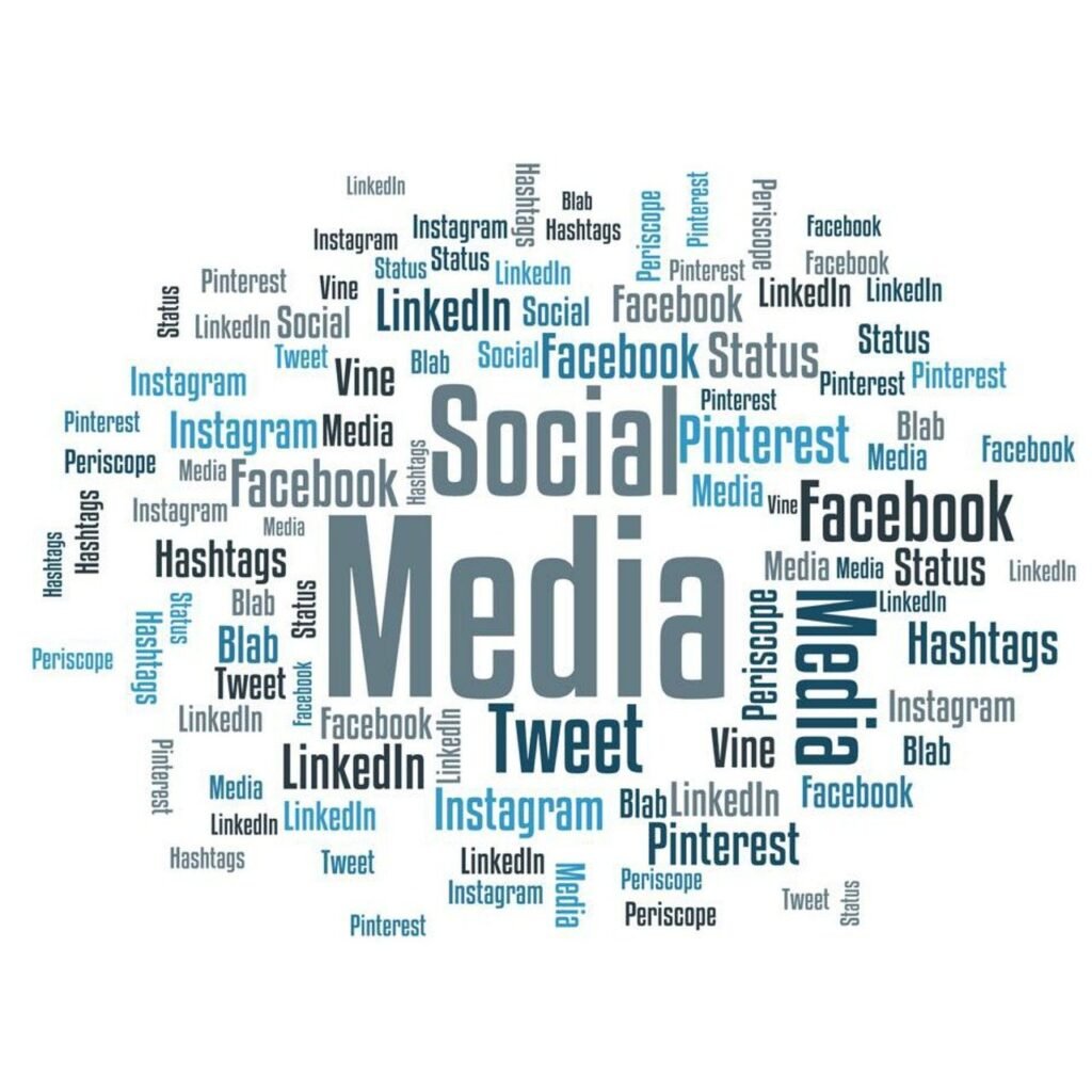 social media, word cloud, social media marketing-936543.jpg