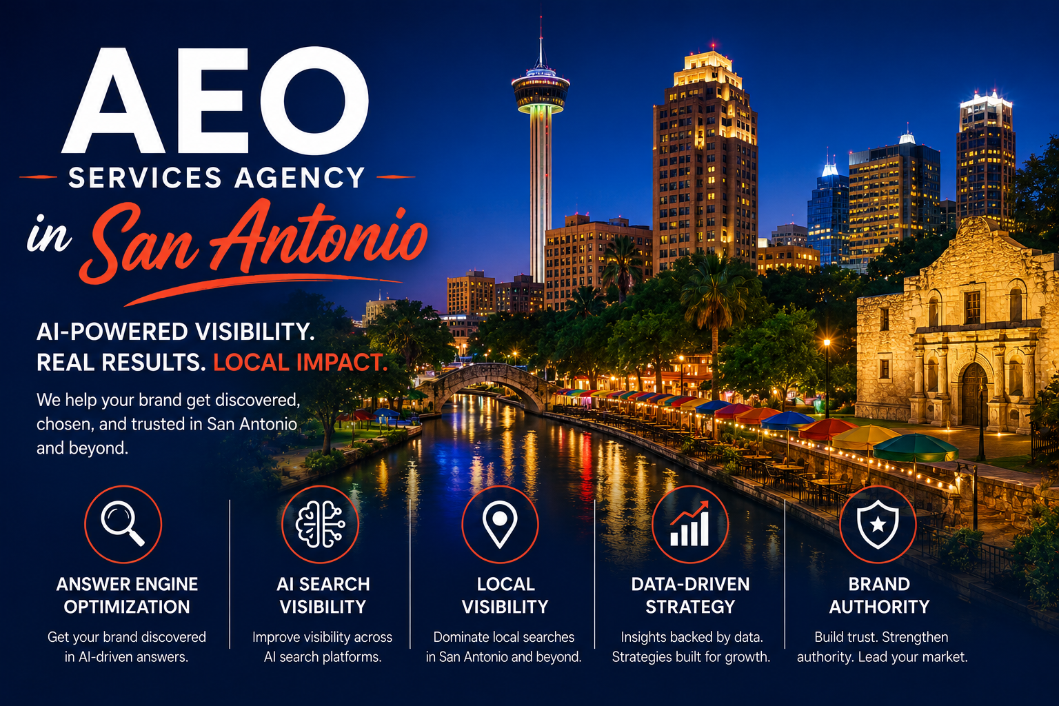 AEO Services Agency in San Antonio
