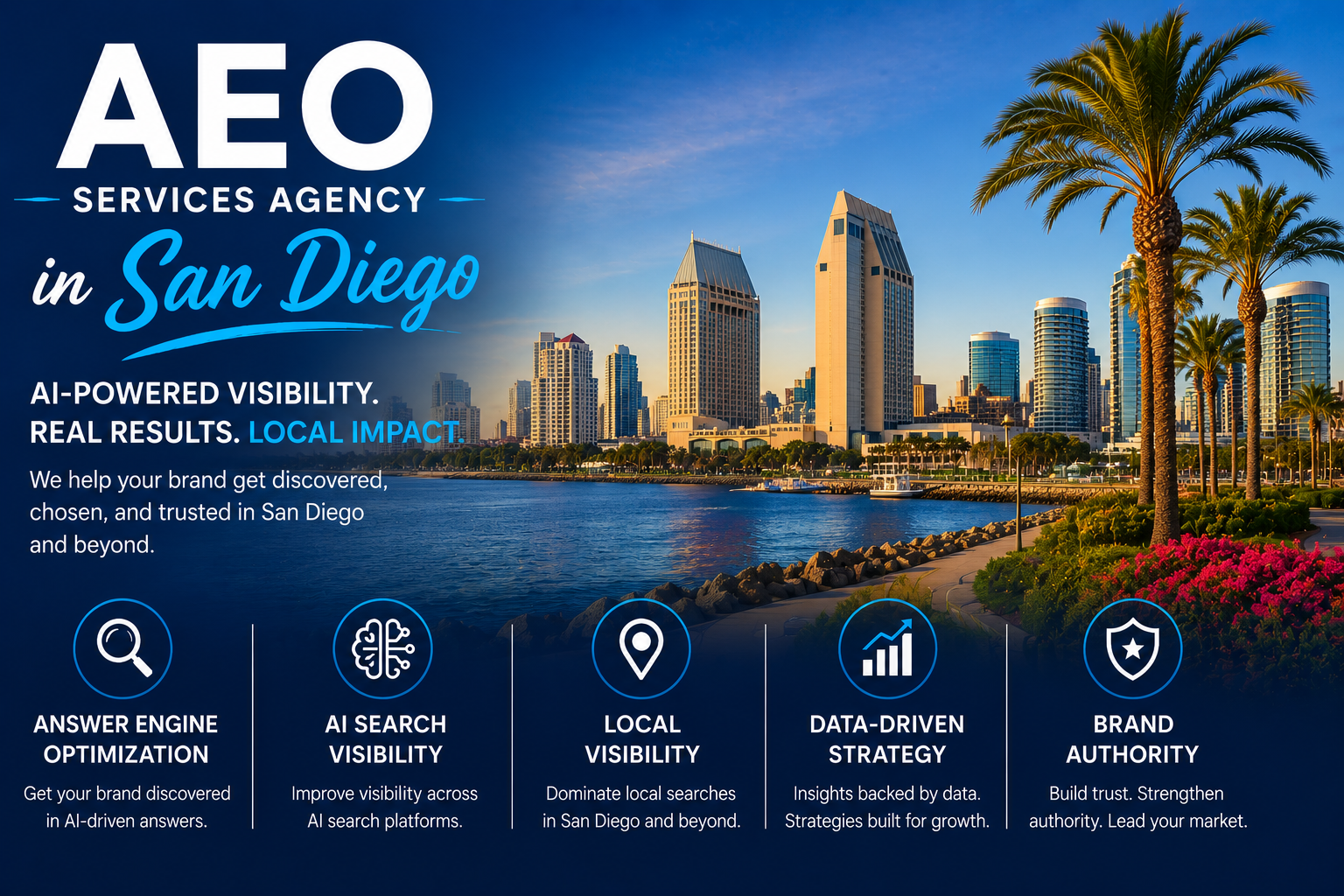 AEO Services Agency in San Diego