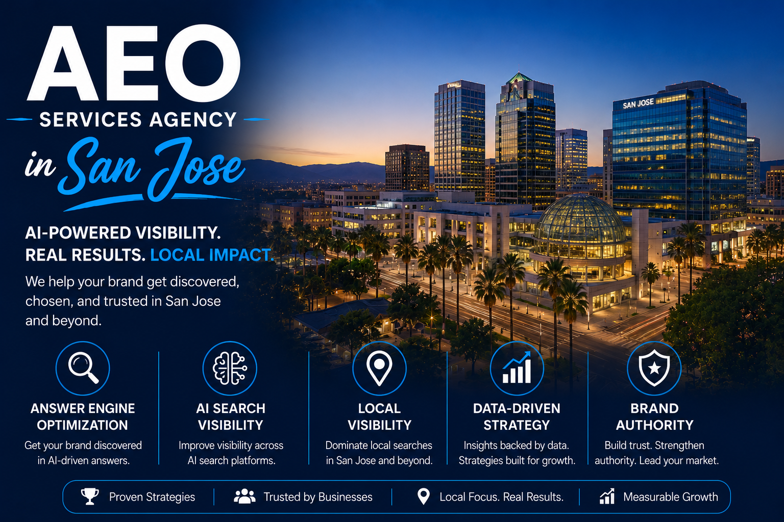 AEO Services Agency in San Jose