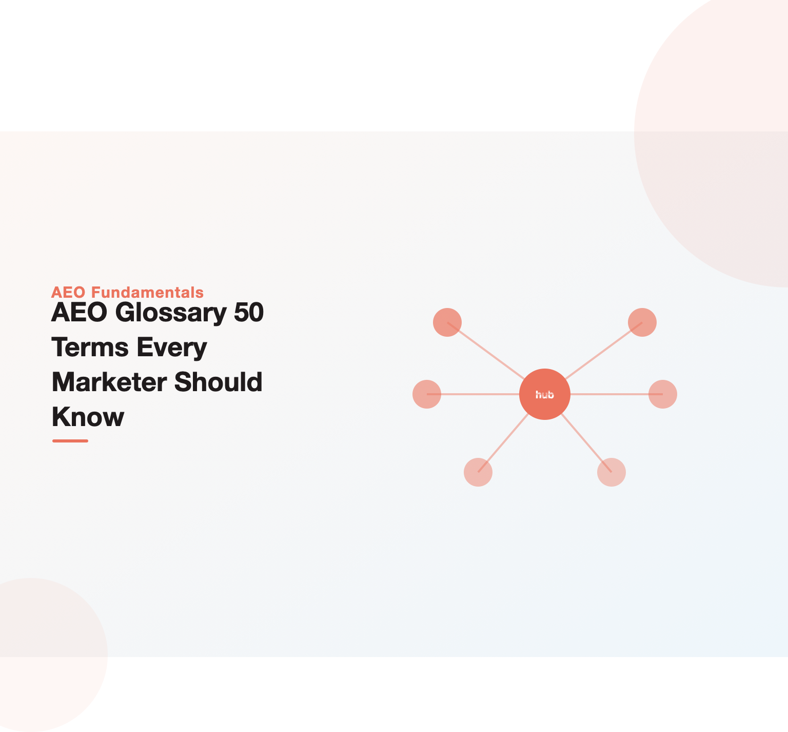 Illustration of connected AEO glossary terms forming a web of related answer-optimization concepts