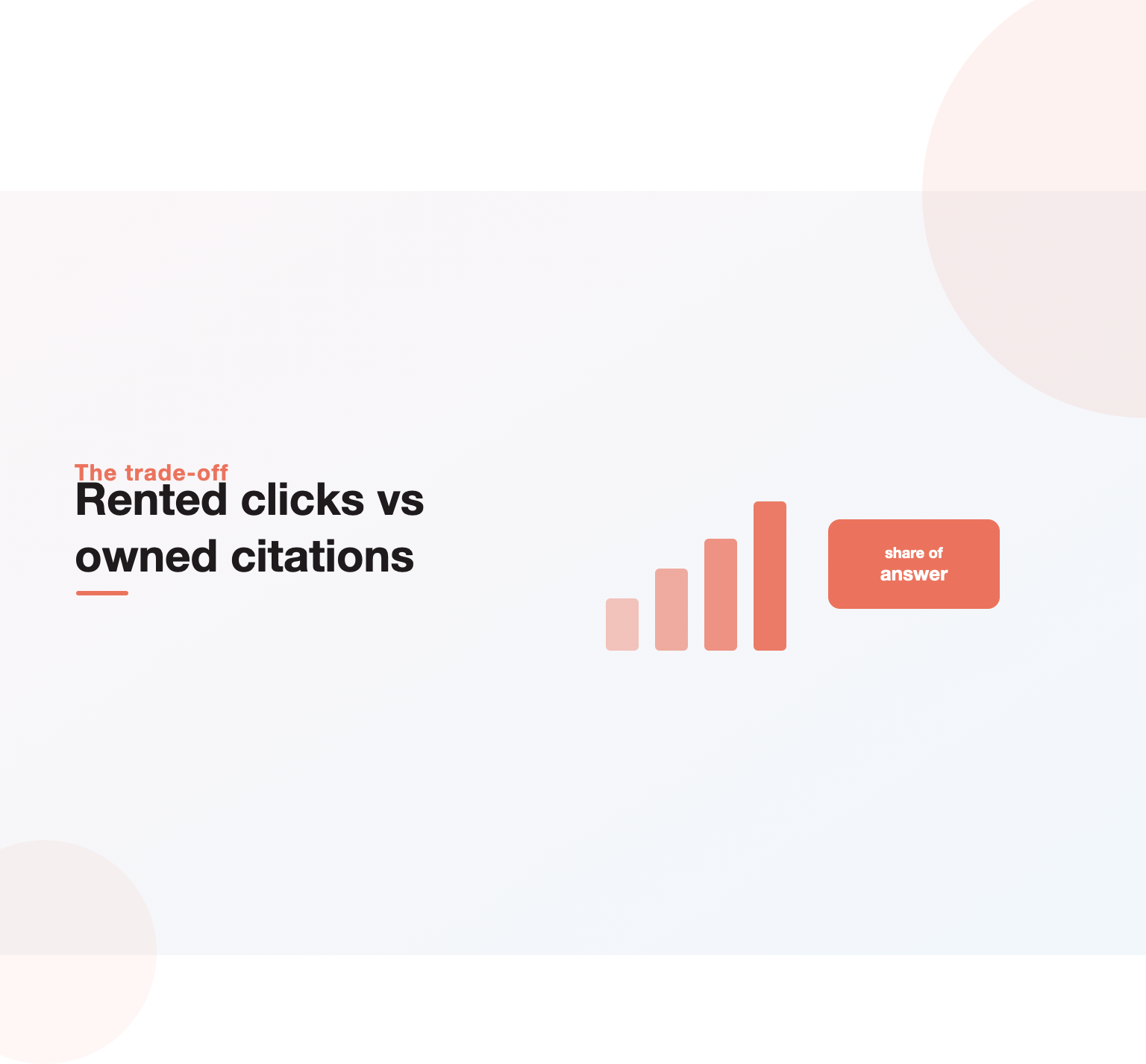 Illustration weighing immediate paid clicks against durable earned AI citations