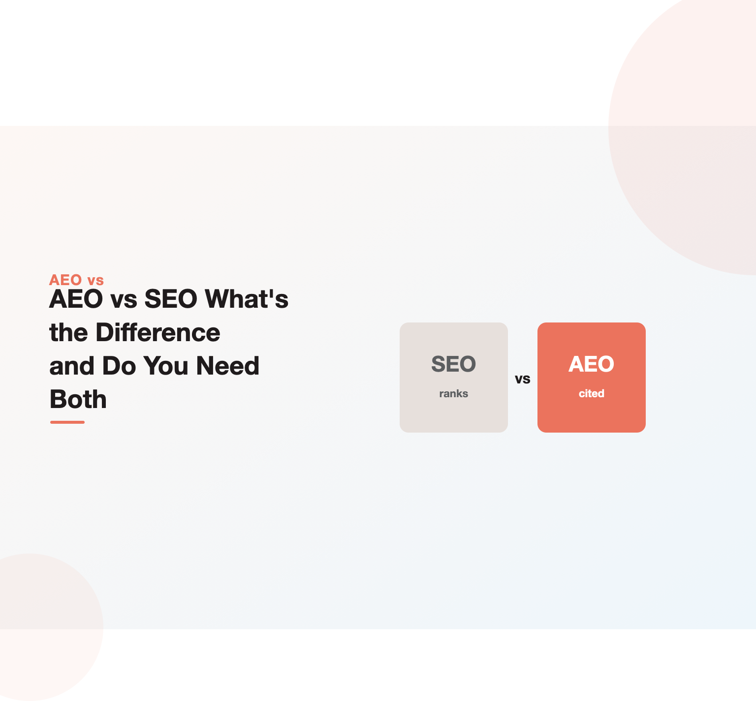 Illustration contrasting SEO ranking in a list of links with AEO being cited inside an AI answer