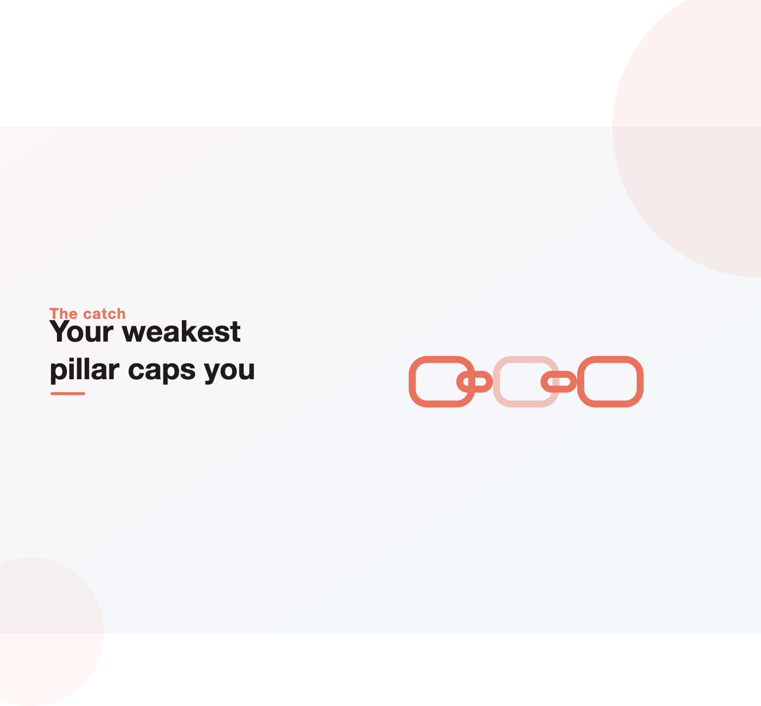 Illustration summarising the three AEO pillars as trusted, extractable and useful