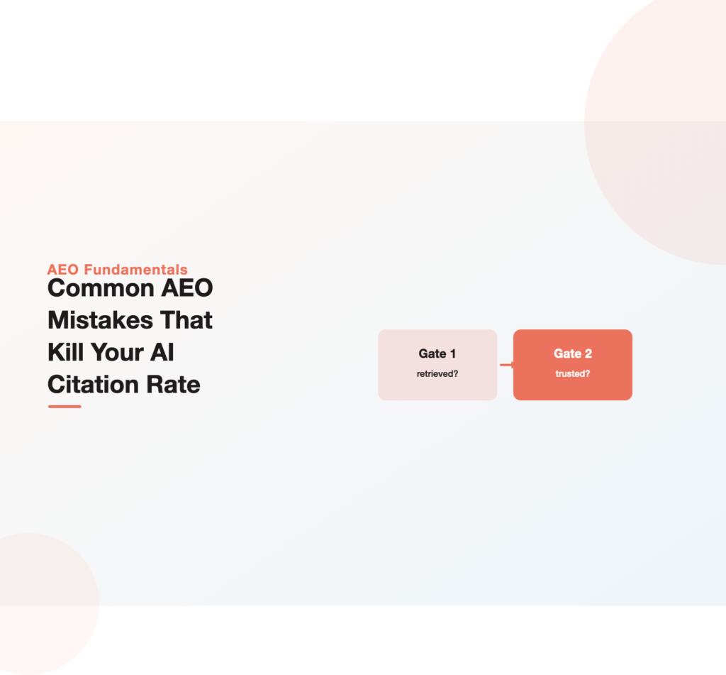 Illustration of common AEO mistakes being caught before they block a brand from AI citations