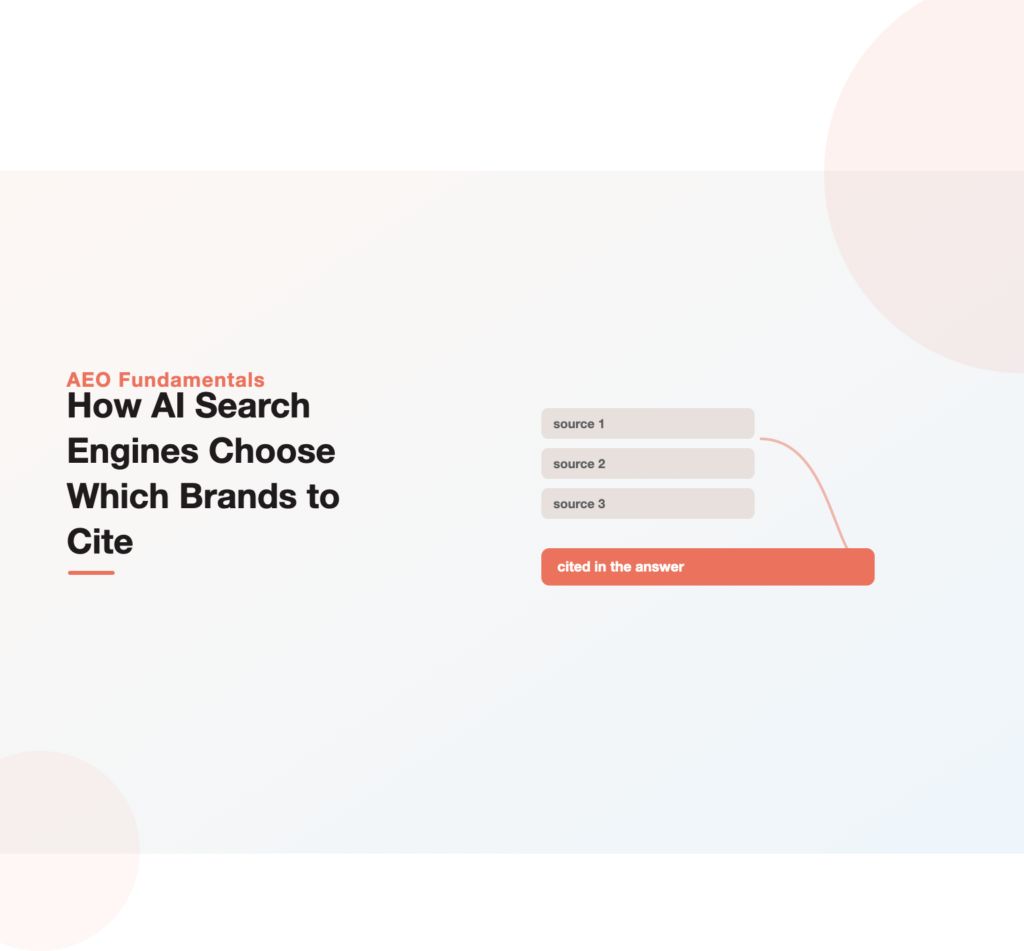 Illustration of an AI search engine selecting one source from several and citing that brand in its answer