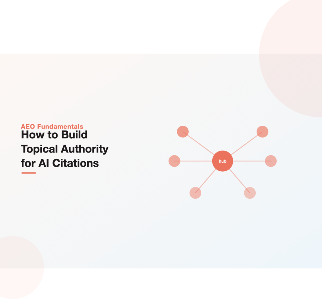 Illustration of topical authority as a central hub topic connected to many supporting subtopics that AI engines can cite