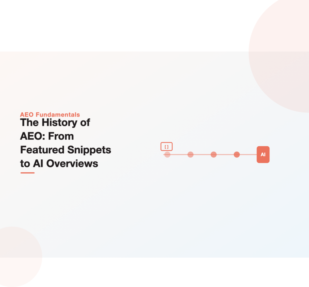 Timeline illustration of the history of AEO from an early featured-snippet box to a modern AI answer card