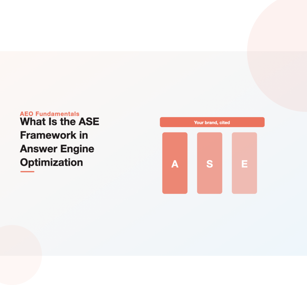 Illustration of the ASE framework as three pillars, authority, structure and engagement, holding up a brand citation