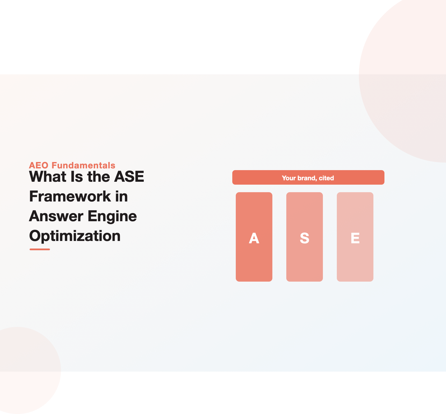 Illustration of the ASE framework as three pillars, authority, structure and engagement, holding up a brand citation