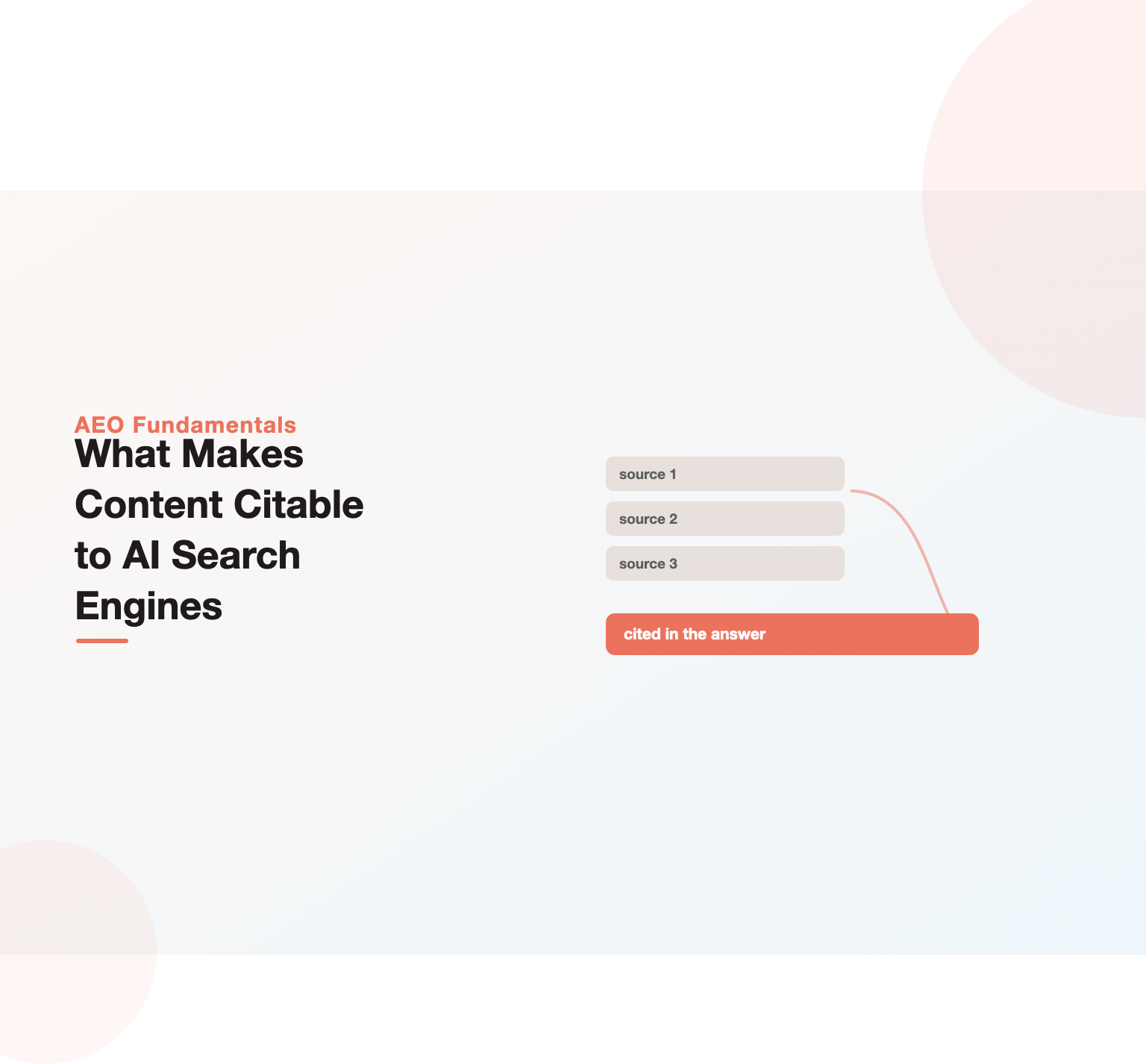 Illustration of an AI engine selecting a well-structured, trustworthy source to cite from several candidates