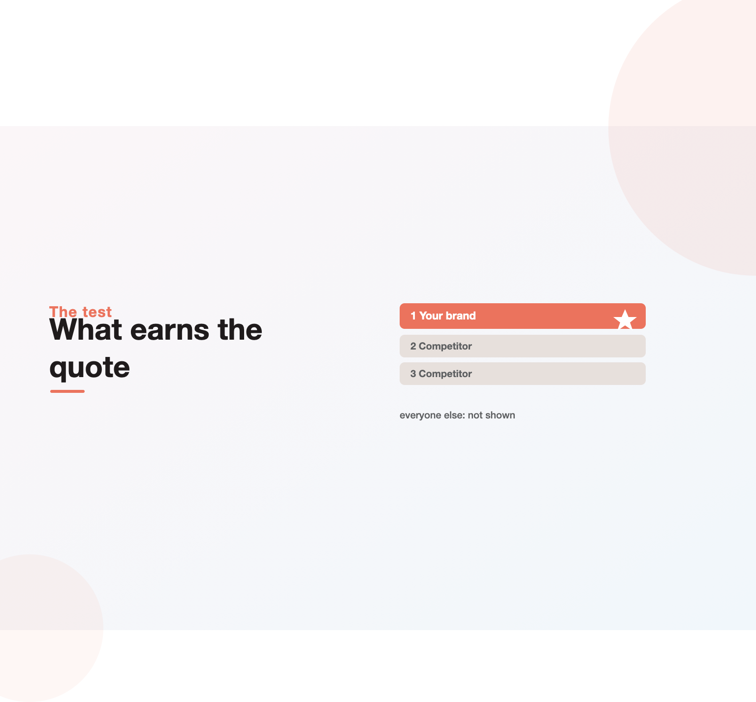 Illustration of a checklist of the properties that make a page citable to AI search engines