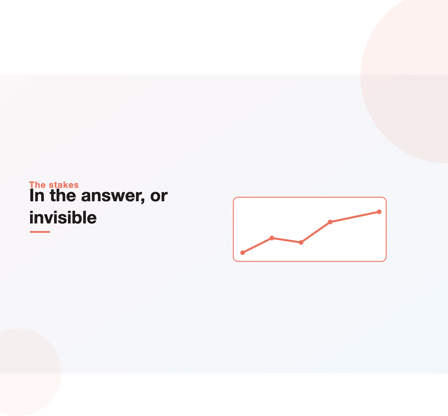 Bold statement illustration that if your brand is not in the AI answer, it is not in the buyer's consideration set