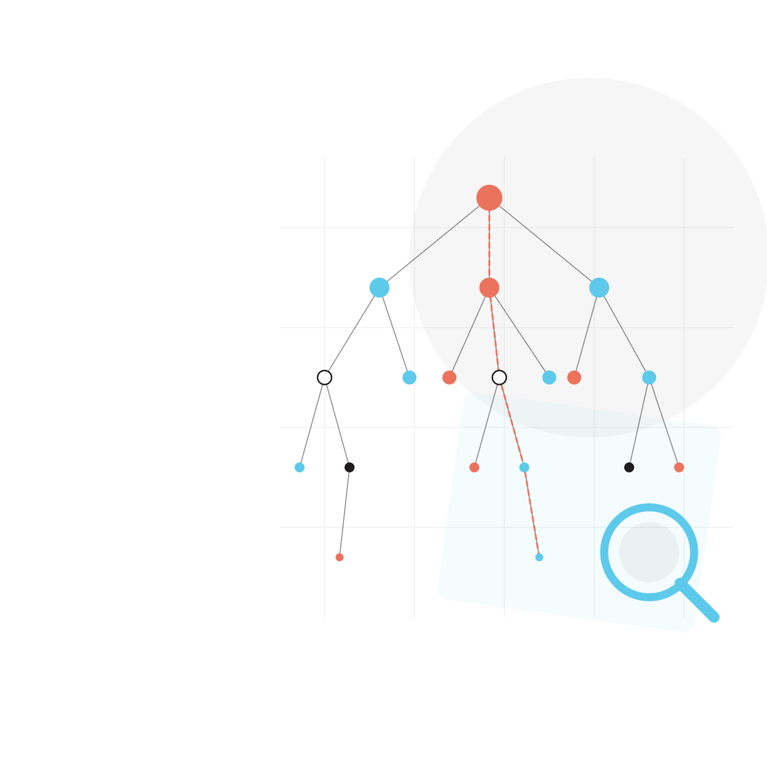 SEO That Survives Enterprise Scale