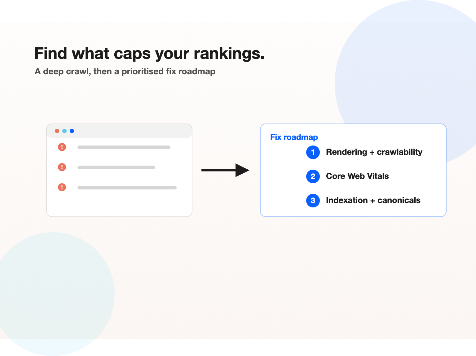 Technical SEO Audit Services
