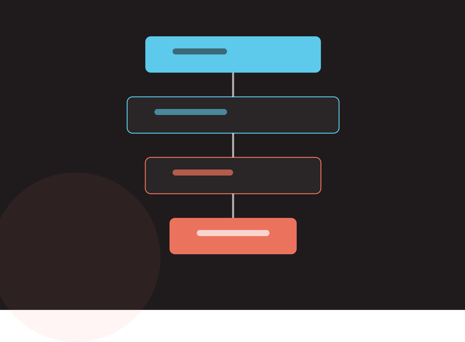 Engineered for the Traffic It Will Receive