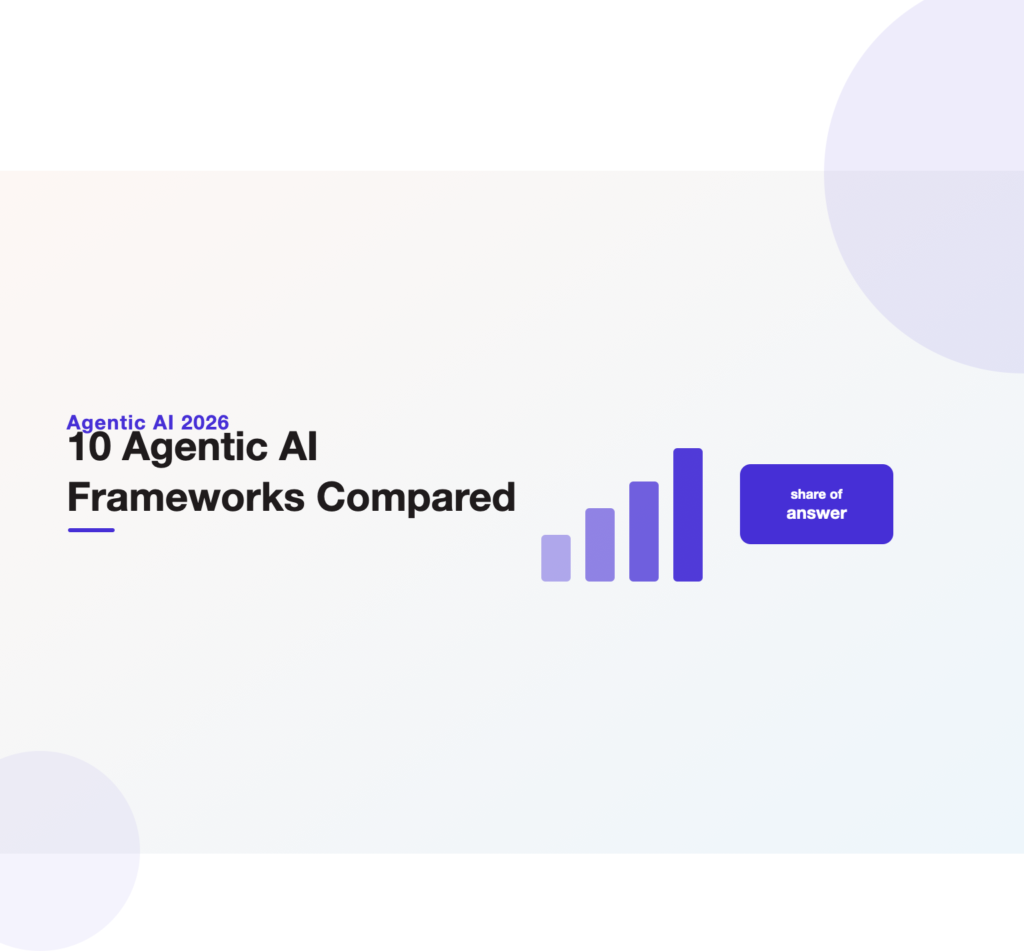 Bar-chart illustration comparing the ten leading agentic AI frameworks in 2026 by GitHub stars, headlining a data-backed guide from Unified Platforms.