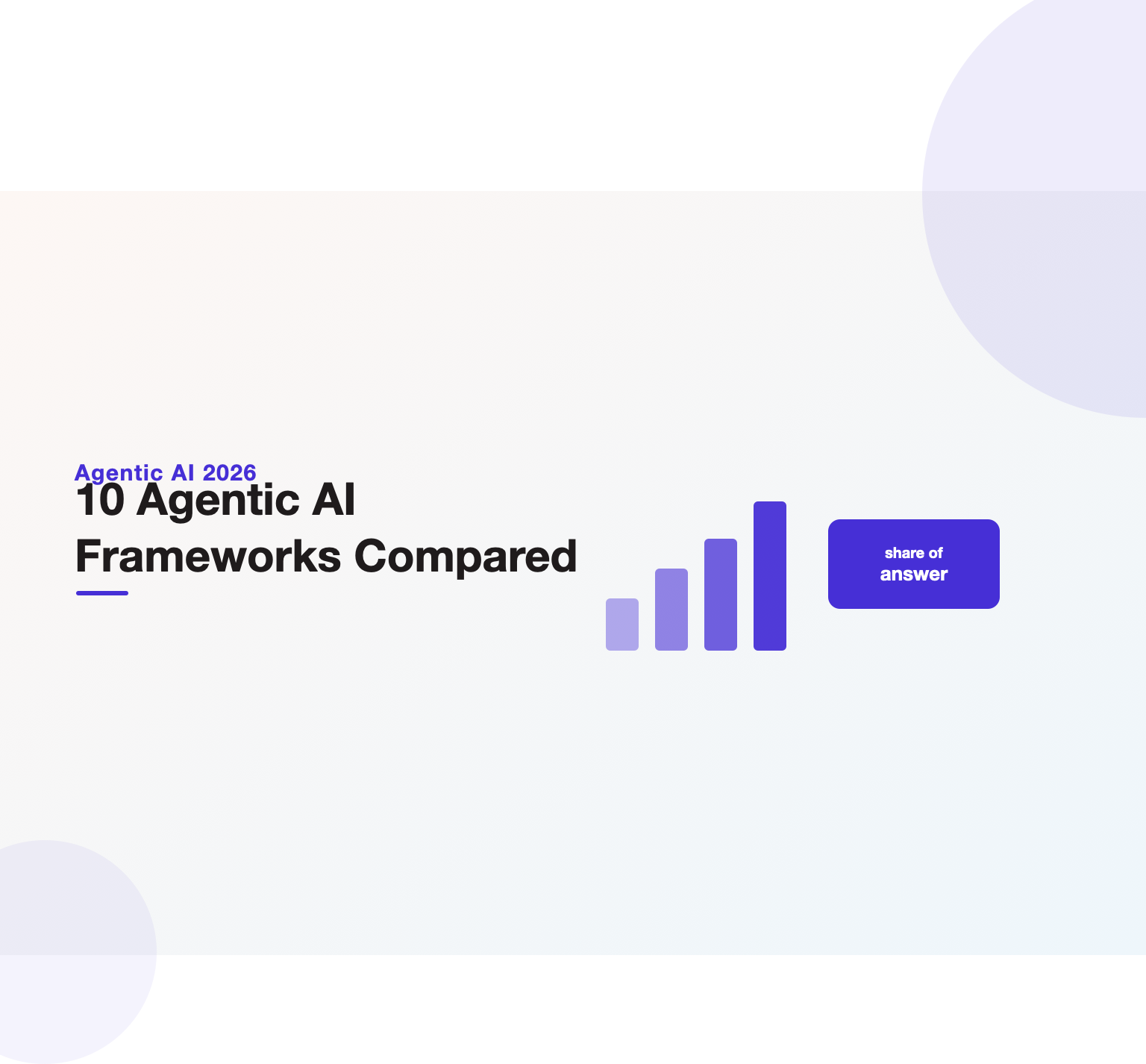 Bar-chart illustration comparing the ten leading agentic AI frameworks in 2026 by GitHub stars, headlining a data-backed guide from Unified Platforms.