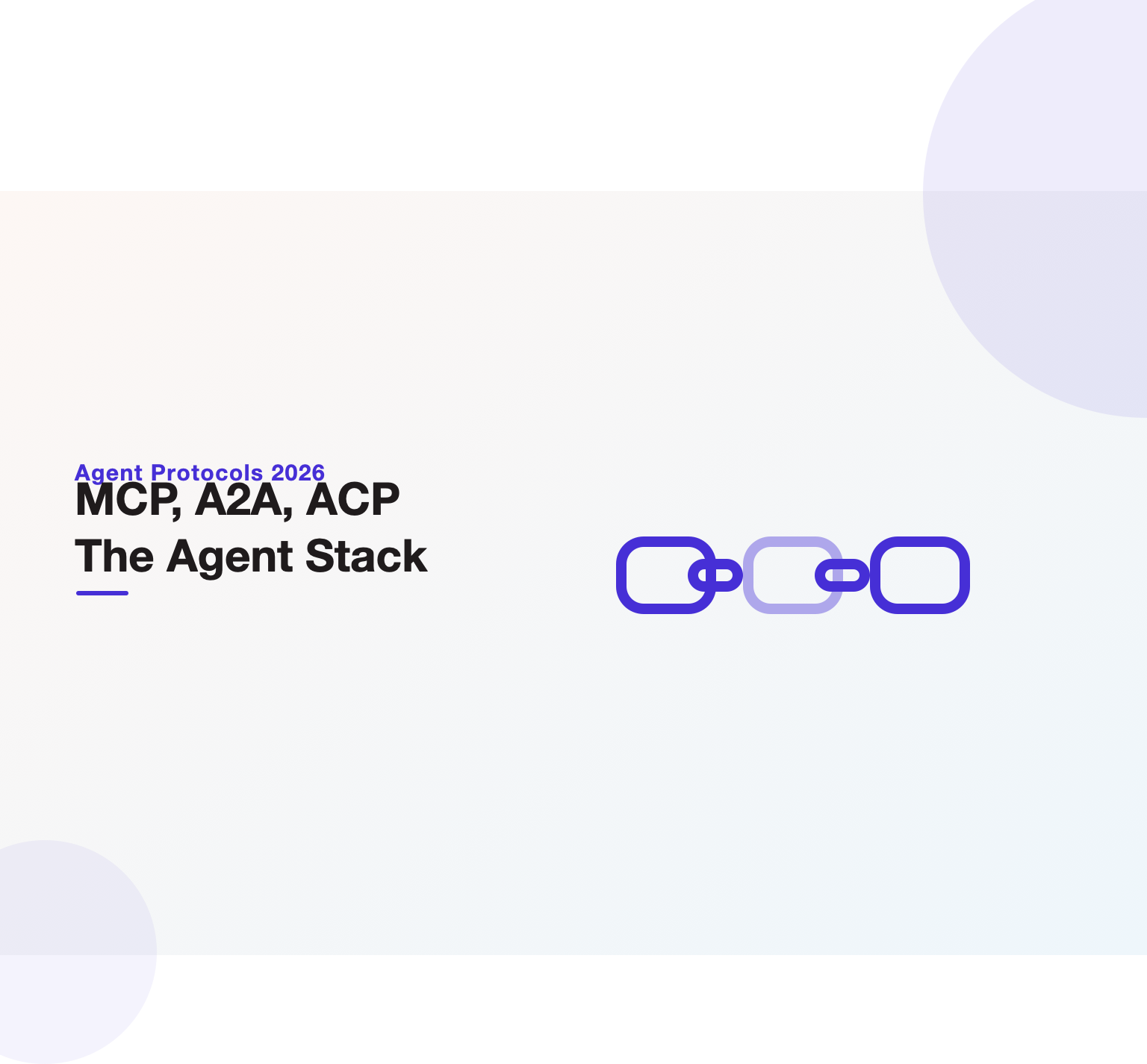 Illustration of connected protocol layers representing the AI agent interoperability standards MCP, A2A and ACP, headlining a 2026 guide from Unified Platforms.