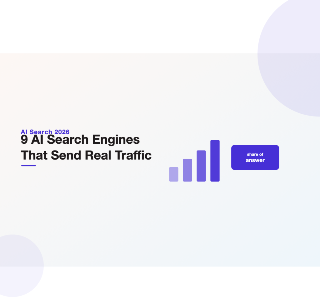 Bar-chart illustration ranking the nine AI search engines that send the most referral traffic in 2026, headlining a data-backed guide from Unified Platforms.