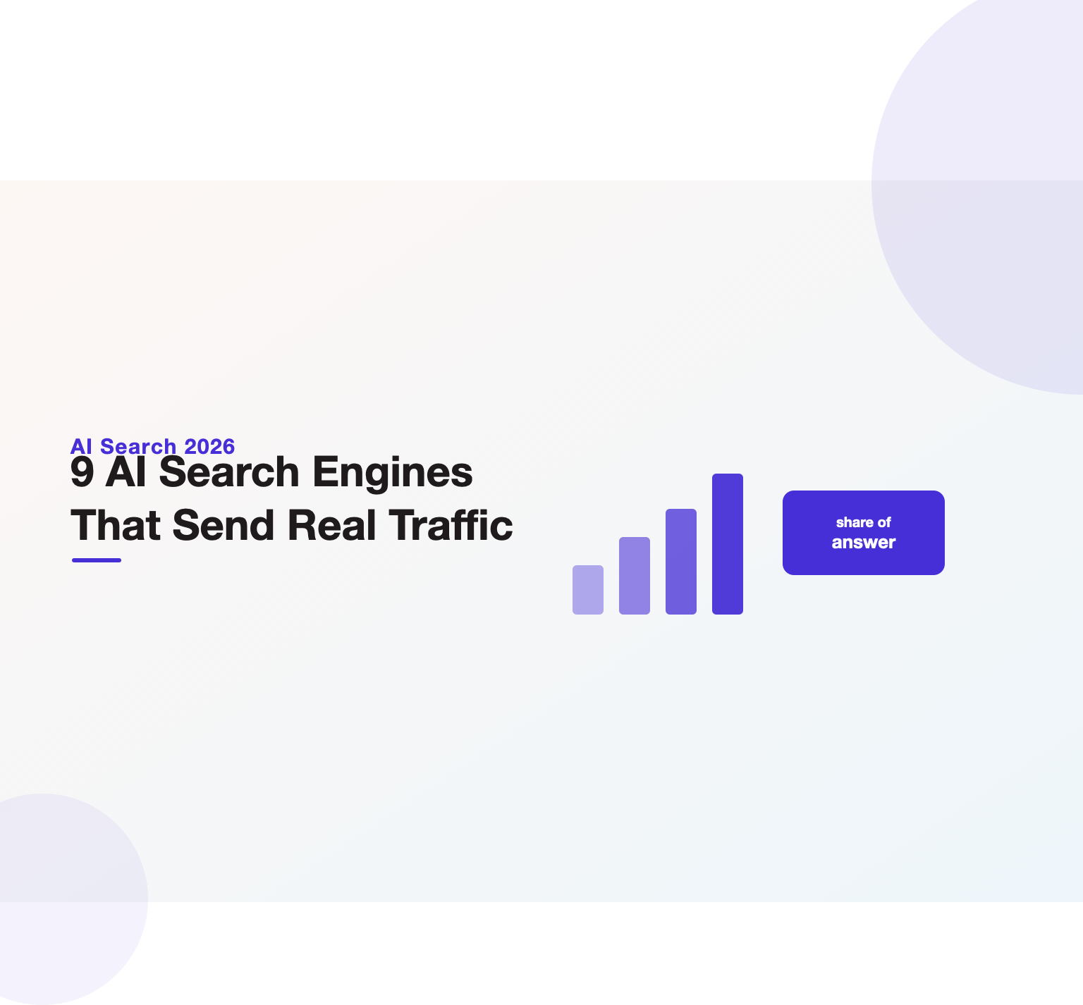 Bar-chart illustration ranking the nine AI search engines that send the most referral traffic in 2026, headlining a data-backed guide from Unified Platforms.