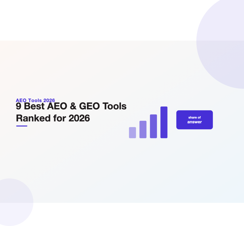 Bar-chart illustration ranking the nine best AEO and GEO tools for 2026, headlining a buyer-first comparison guide from Unified Platforms.