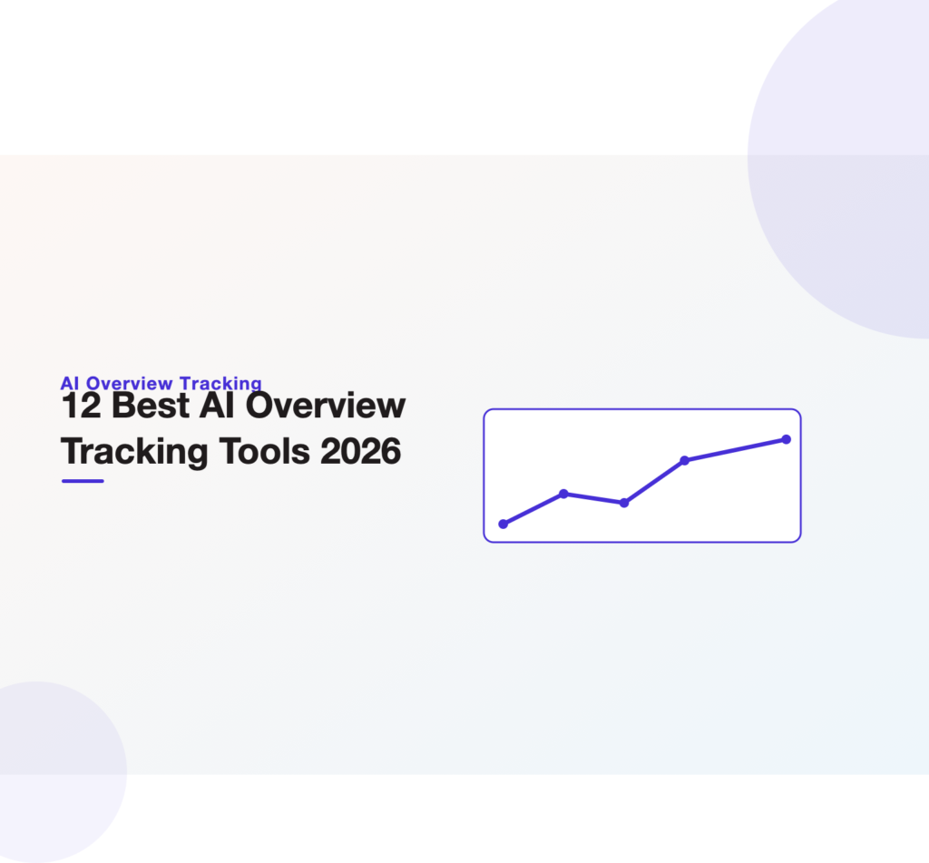 Ranked-bars illustration of the 12 best Google AI Overview tracking tools for 2026 from Unified Platforms.