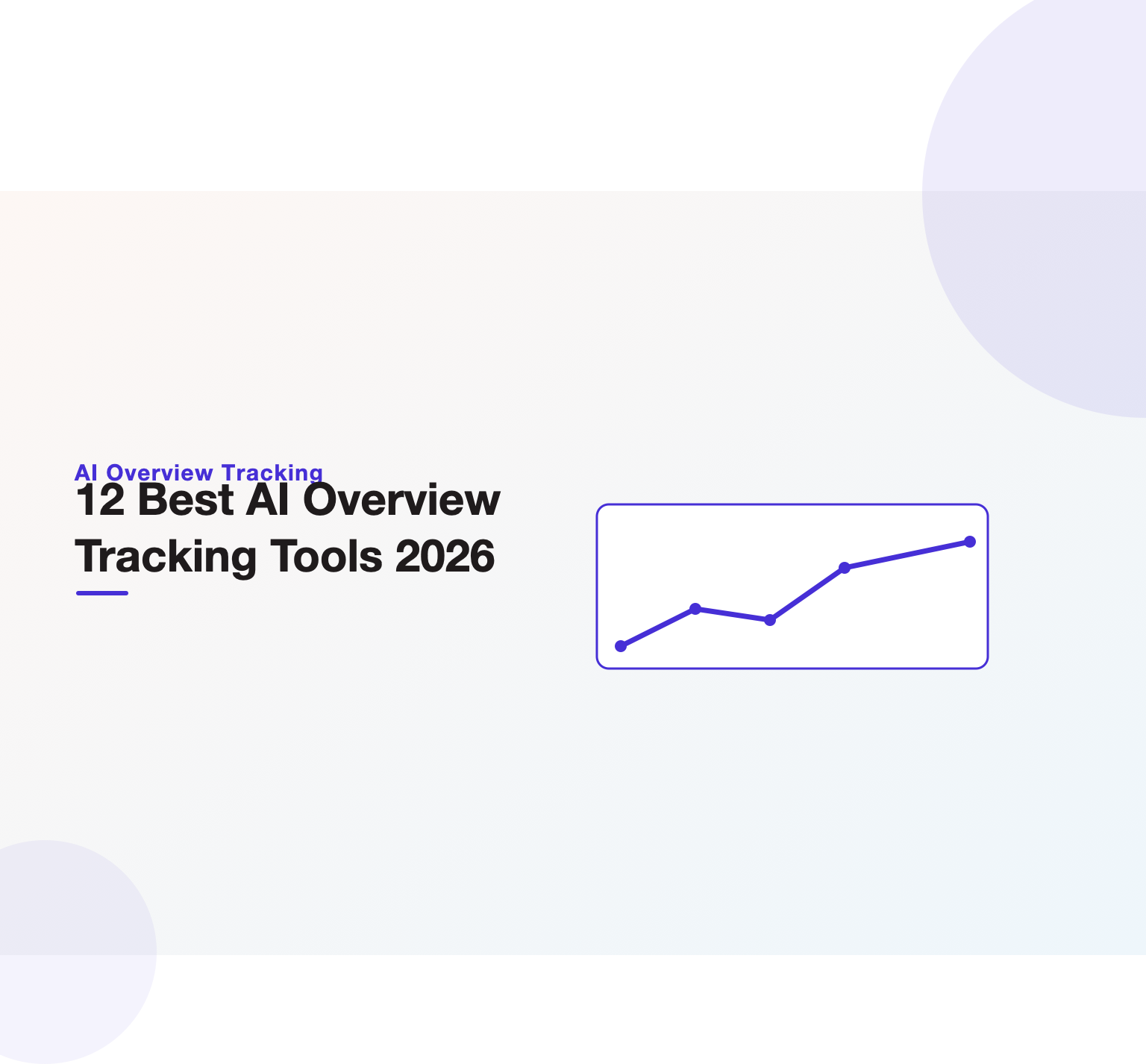 Ranked-bars illustration of the 12 best Google AI Overview tracking tools for 2026 from Unified Platforms.