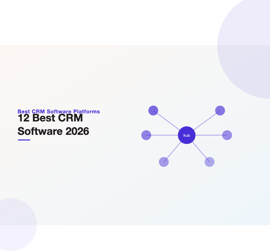 Hub-and-spoke illustration heading the 12 best CRM software platforms for 2026 from Unified Platforms.
