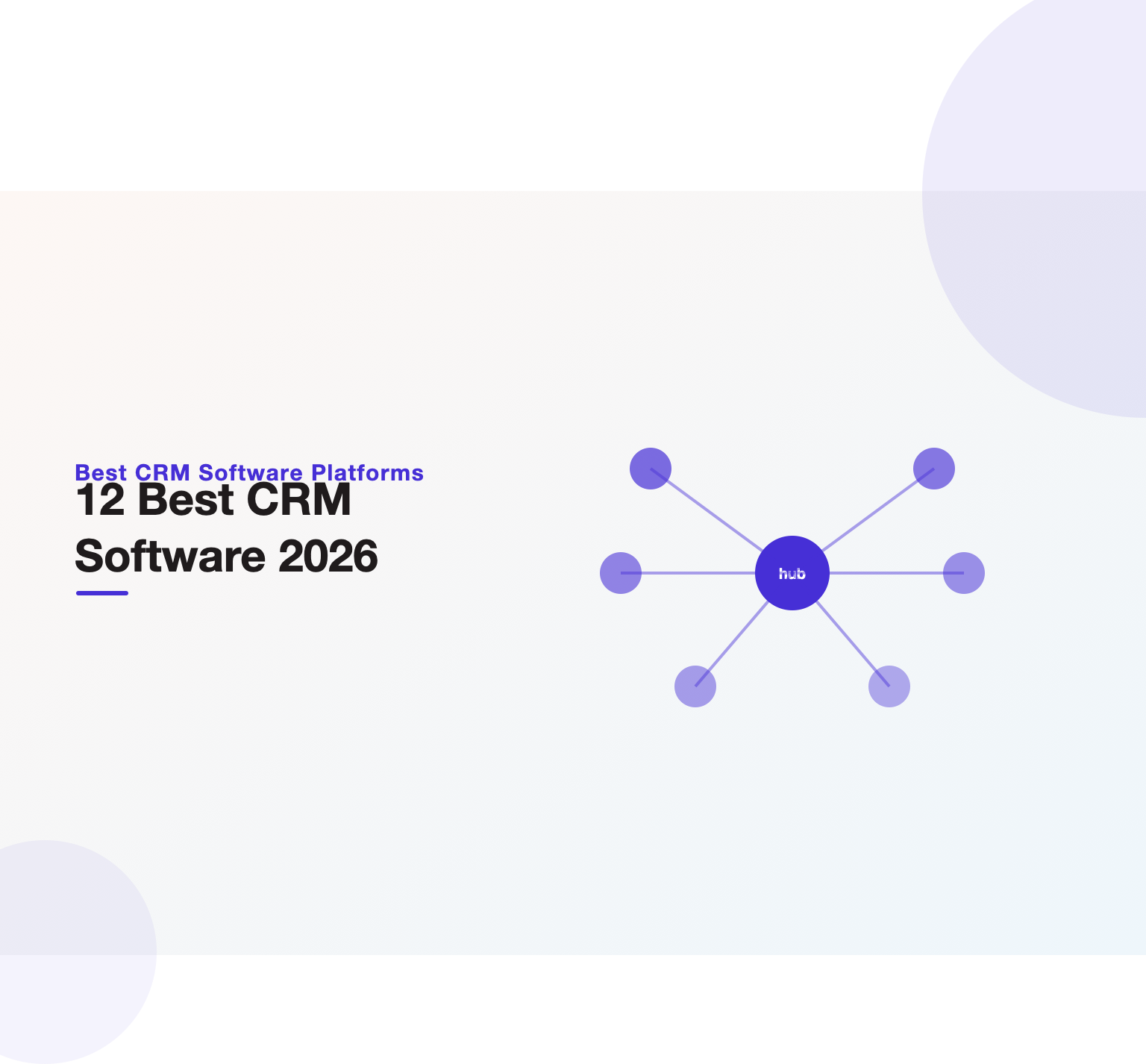 Hub-and-spoke illustration heading the 12 best CRM software platforms for 2026 from Unified Platforms.