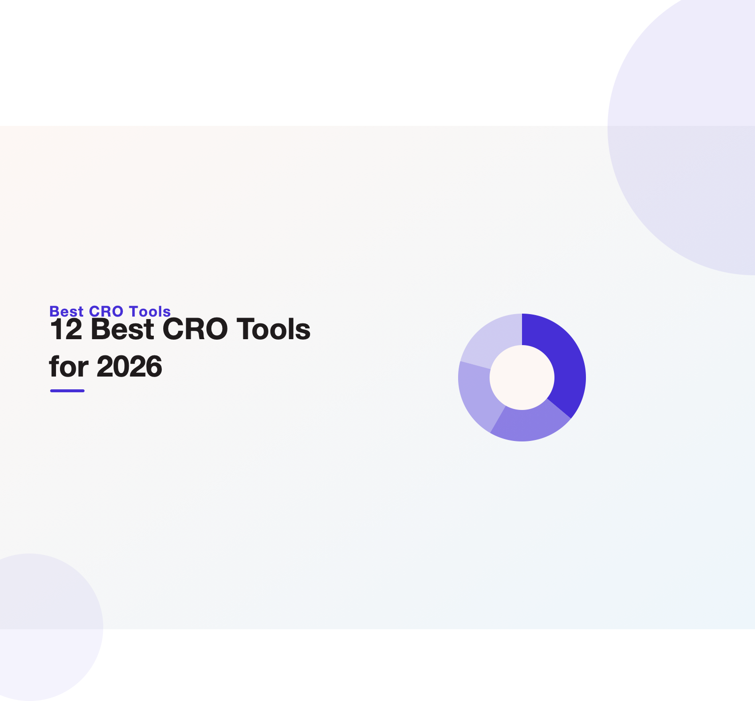 Split A/B test illustration heading the 12 best CRO tools for 2026 from Unified Platforms.