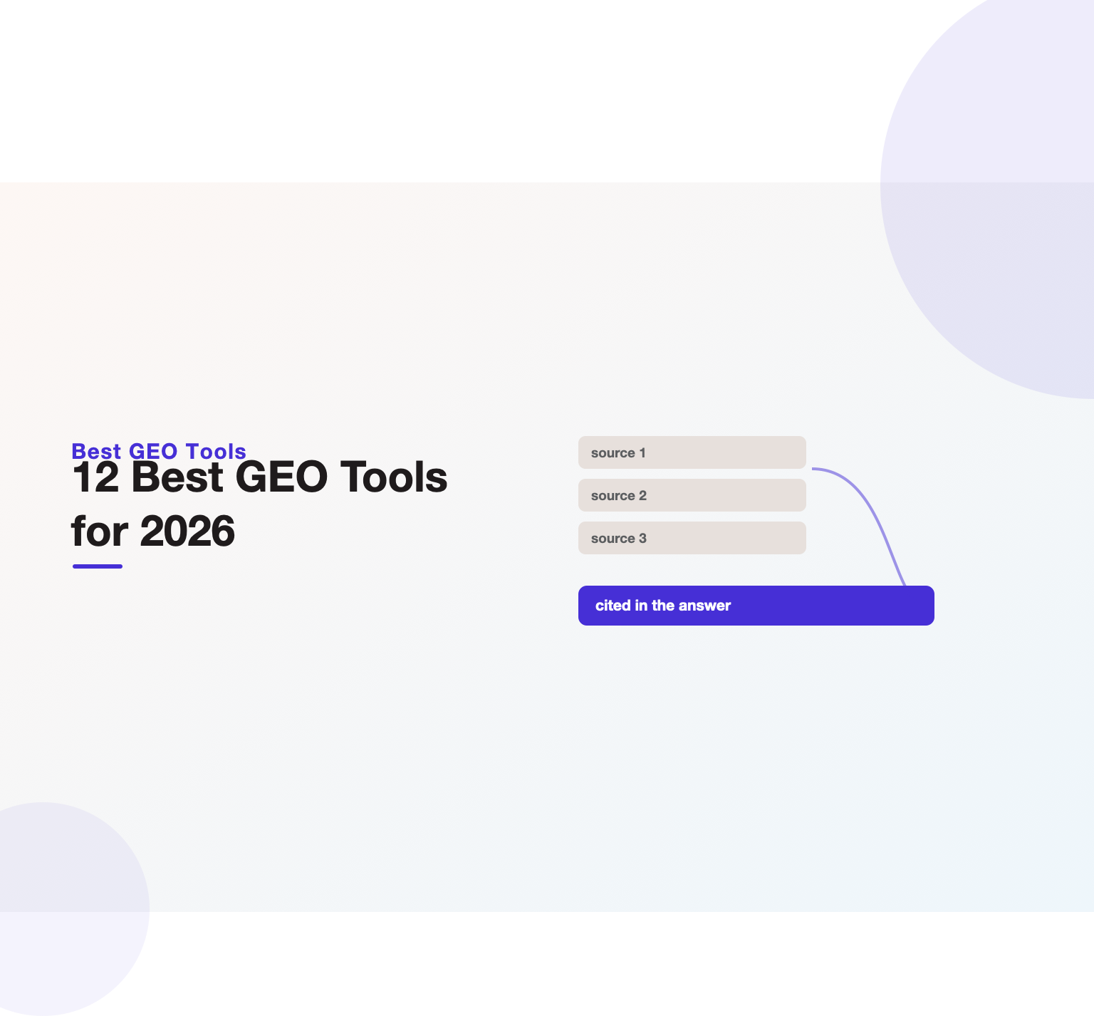 Ranked-bars illustration of the 12 best generative engine optimization tools for 2026 from Unified Platforms.