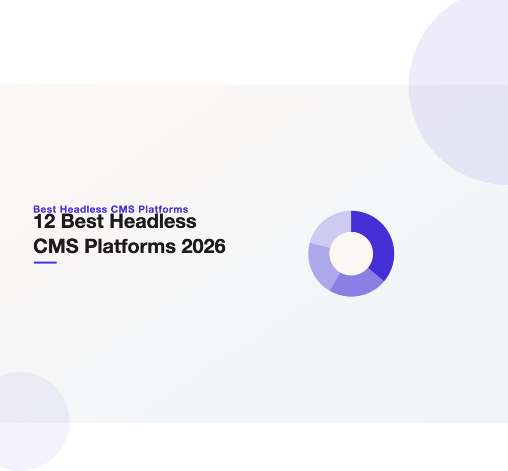 Composition-ring illustration heading the 12 best headless CMS platforms for 2026 from Unified Platforms.