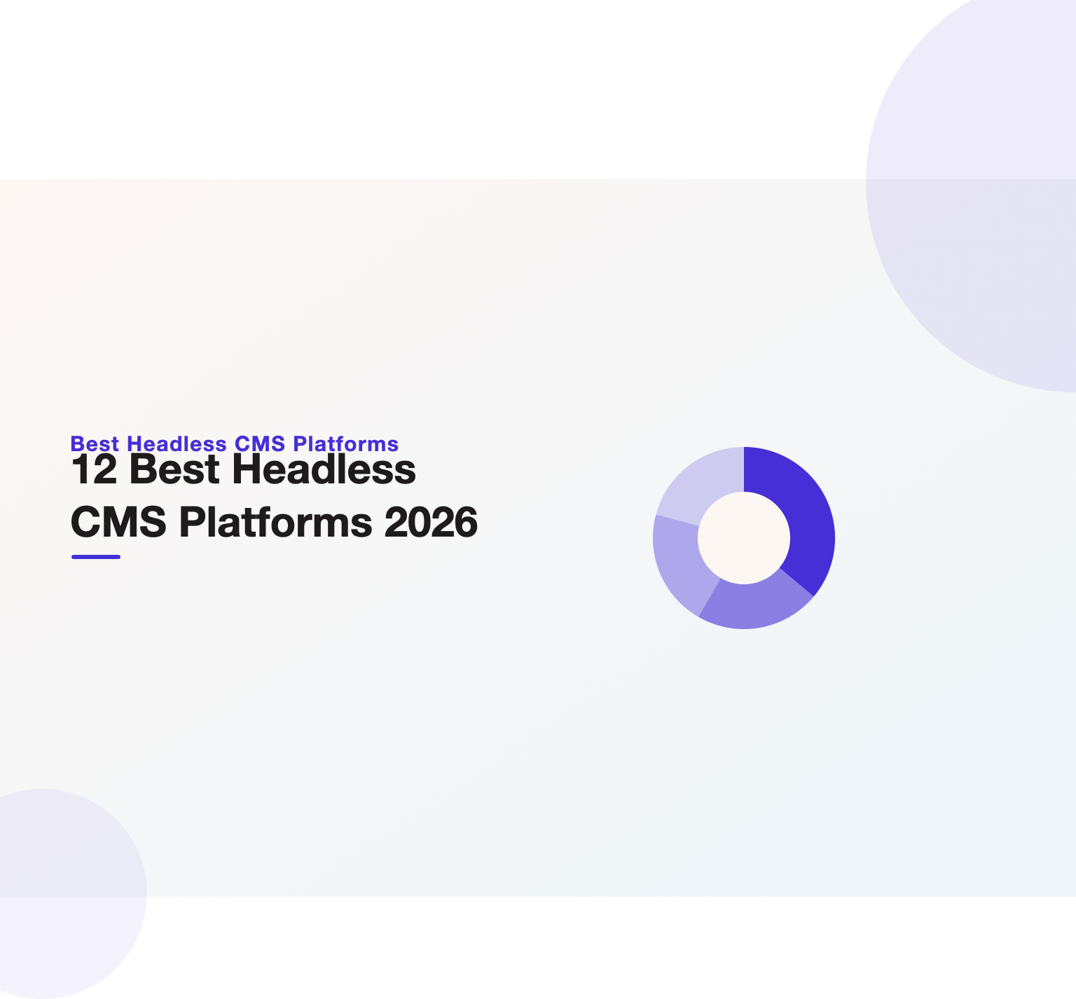 Composition-ring illustration heading the 12 best headless CMS platforms for 2026 from Unified Platforms.