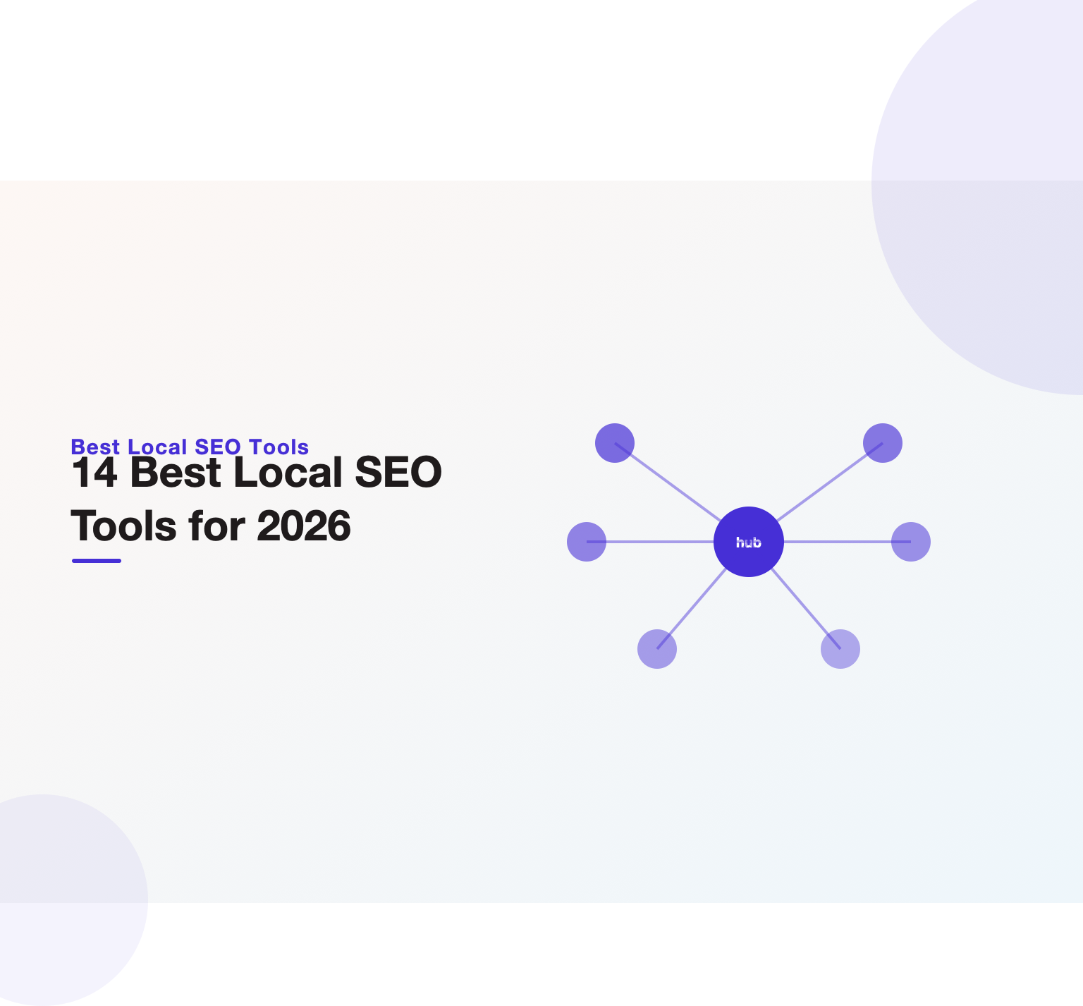 Ranked-bars illustration of the 14 best local SEO tools for 2026, headlining an agency-tested guide from Unified Platforms.