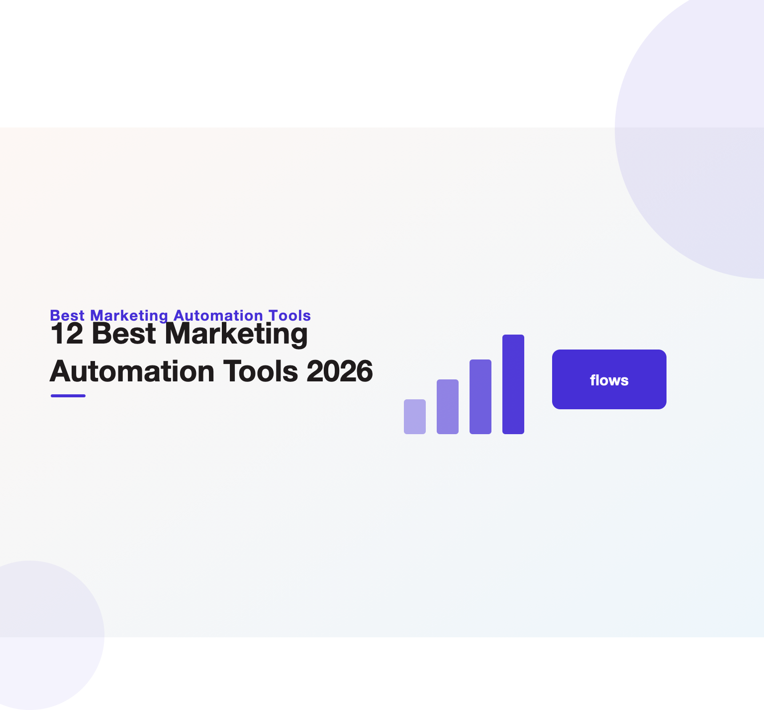 Ranked-bars illustration heading the 12 best marketing automation tools for 2026 from Unified Platforms.