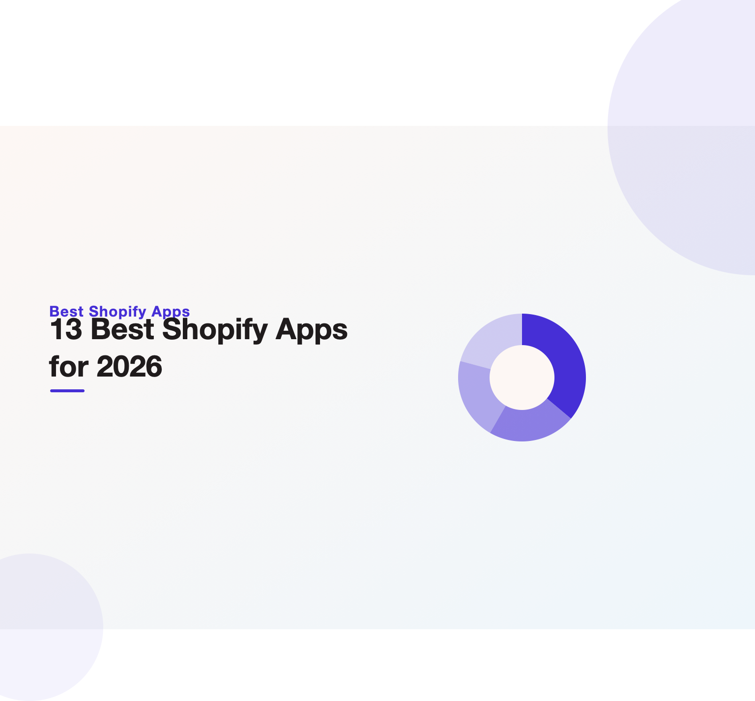 Ranked-bars illustration of the 13 best Shopify apps for 2026 from Unified Platforms.