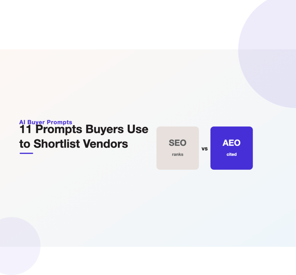 Illustration of the eleven ChatGPT prompts B2B buyers use to shortlist vendors, headlining a 2026 guide from Unified Platforms.