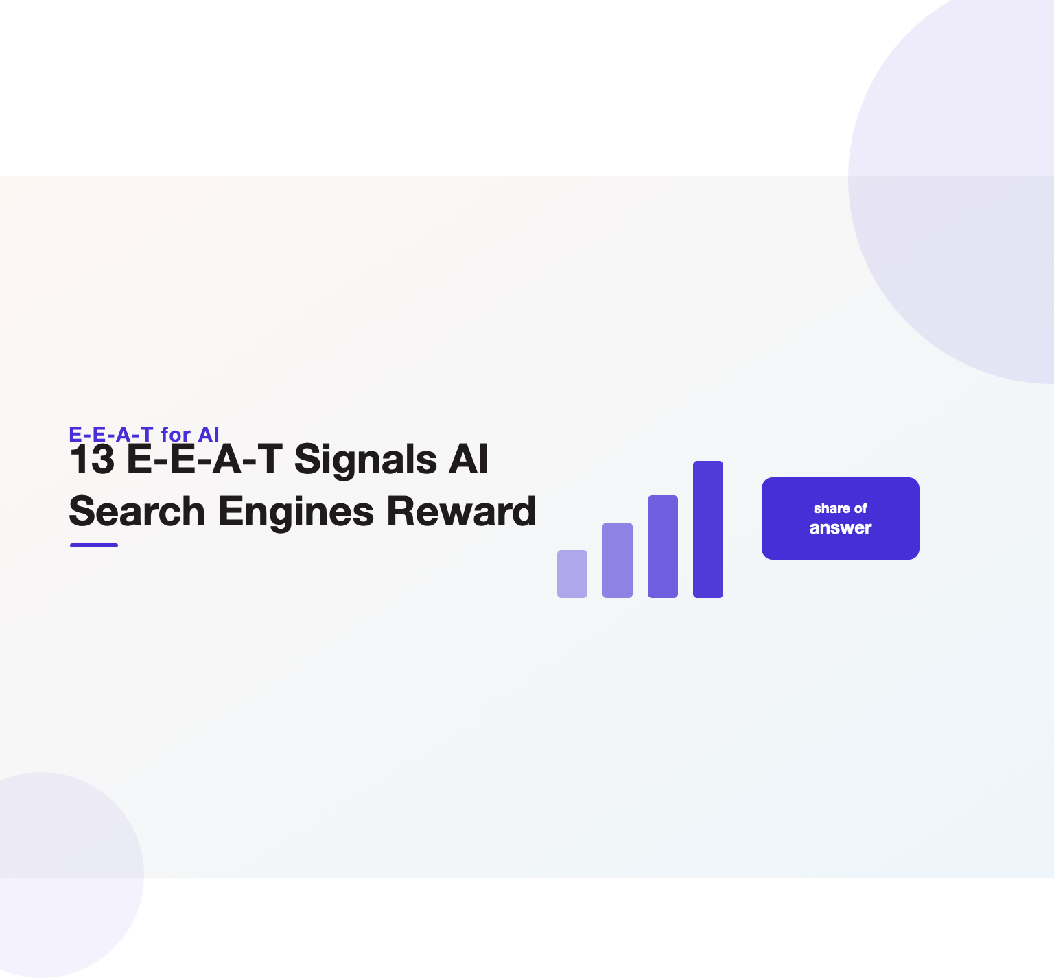 Illustration of the thirteen E-E-A-T signals, experience, expertise, authoritativeness and trust, that AI search engines reward, headlining a 2026 guide from Unified Platforms.