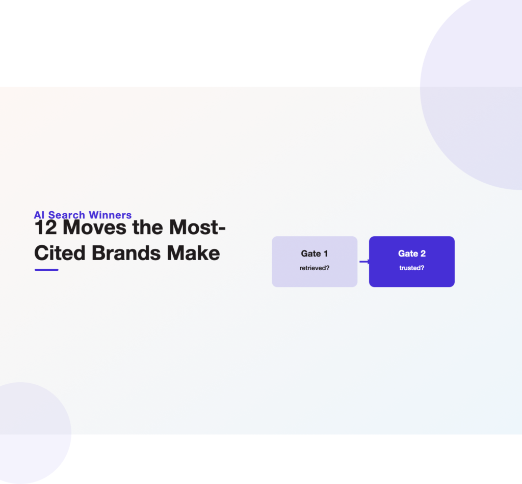Illustration of the plays that get brands cited by AI in 2026, headlining a playbook from Unified Platforms on how brands win AI search.