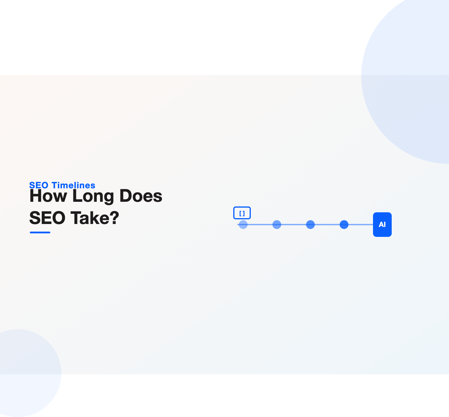 Timeline illustration showing the realistic stages of SEO results over twelve months, from indexing and impressions in the first quarter to rankings and revenue later