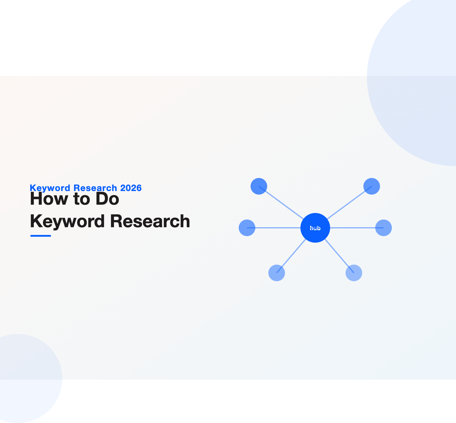 Illustration of keyword research in 2026 as reading demand signals from search, AI answers, and customer conversations, then clustering them by intent