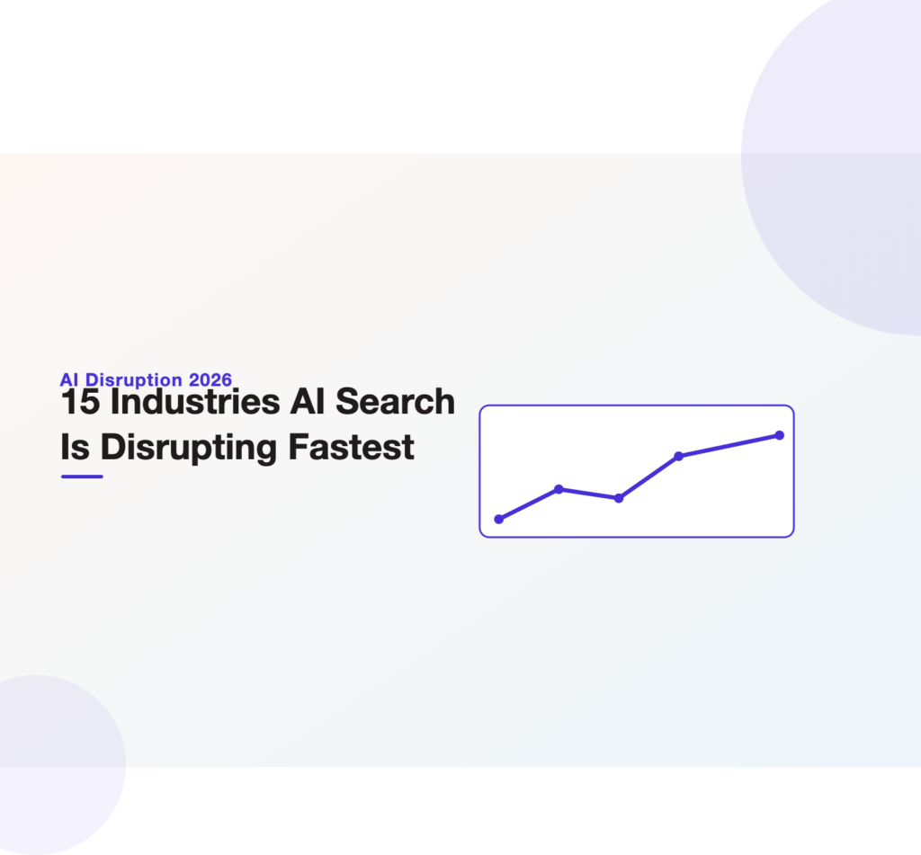 Trend-line illustration ranking the fifteen industries AI search is disrupting fastest in 2026, headlining a data-backed guide from Unified Platforms.