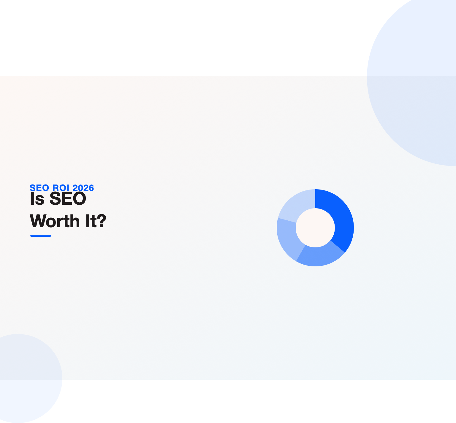 Illustration of a return-on-investment chart for SEO in 2026, showing revenue from organic clicks, AI citations, and branded demand stacking into a positive return