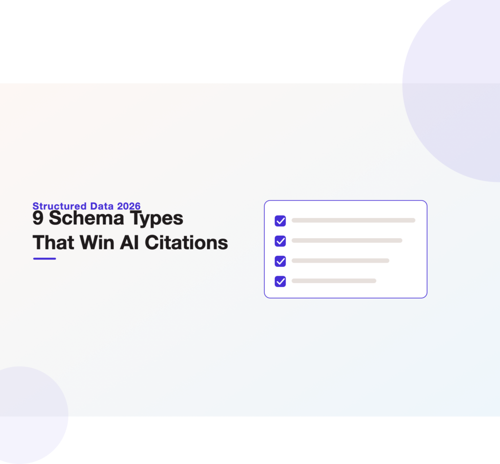 Checklist illustration of the nine schema markup types that help AI engines cite content in 2026, headlining a structured-data guide from Unified Platforms.