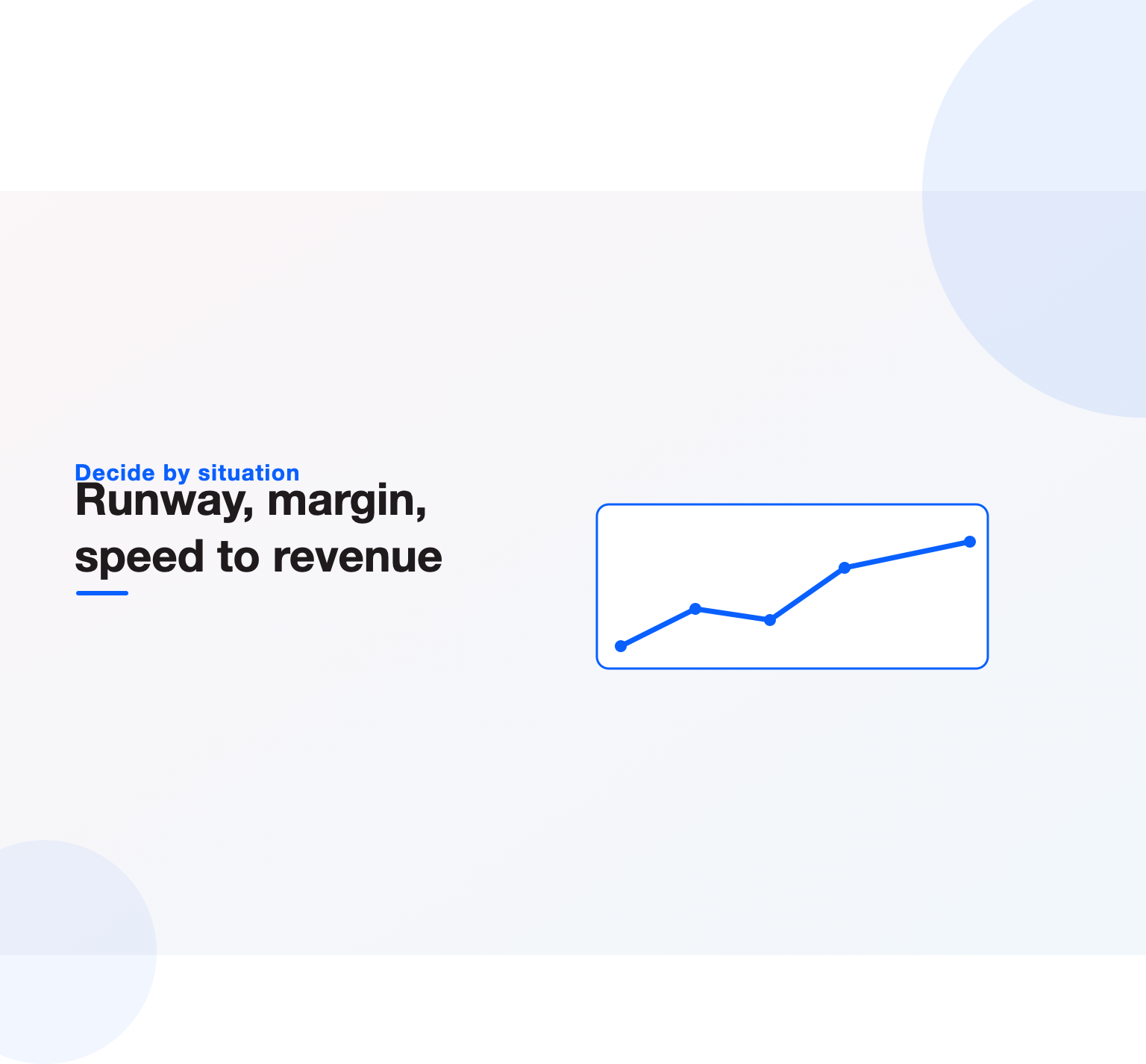 Illustration of a decision path helping a business choose between SEO and PPC based on cash runway, profit margin, and how fast it needs revenue