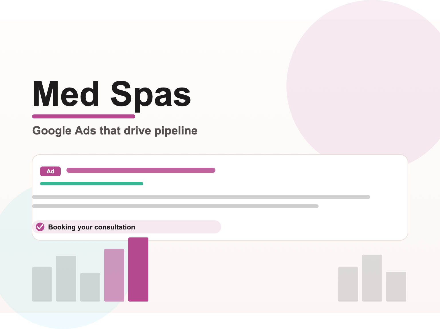 Google Ads for Med Spas