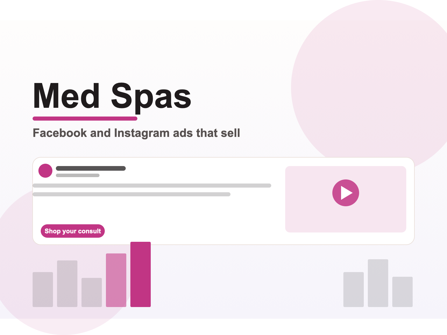 Meta Ads for Med Spas