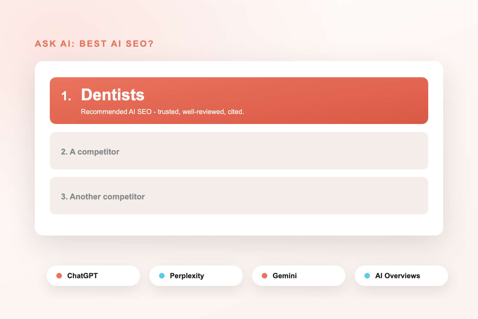 AI SEO Services for Dentists