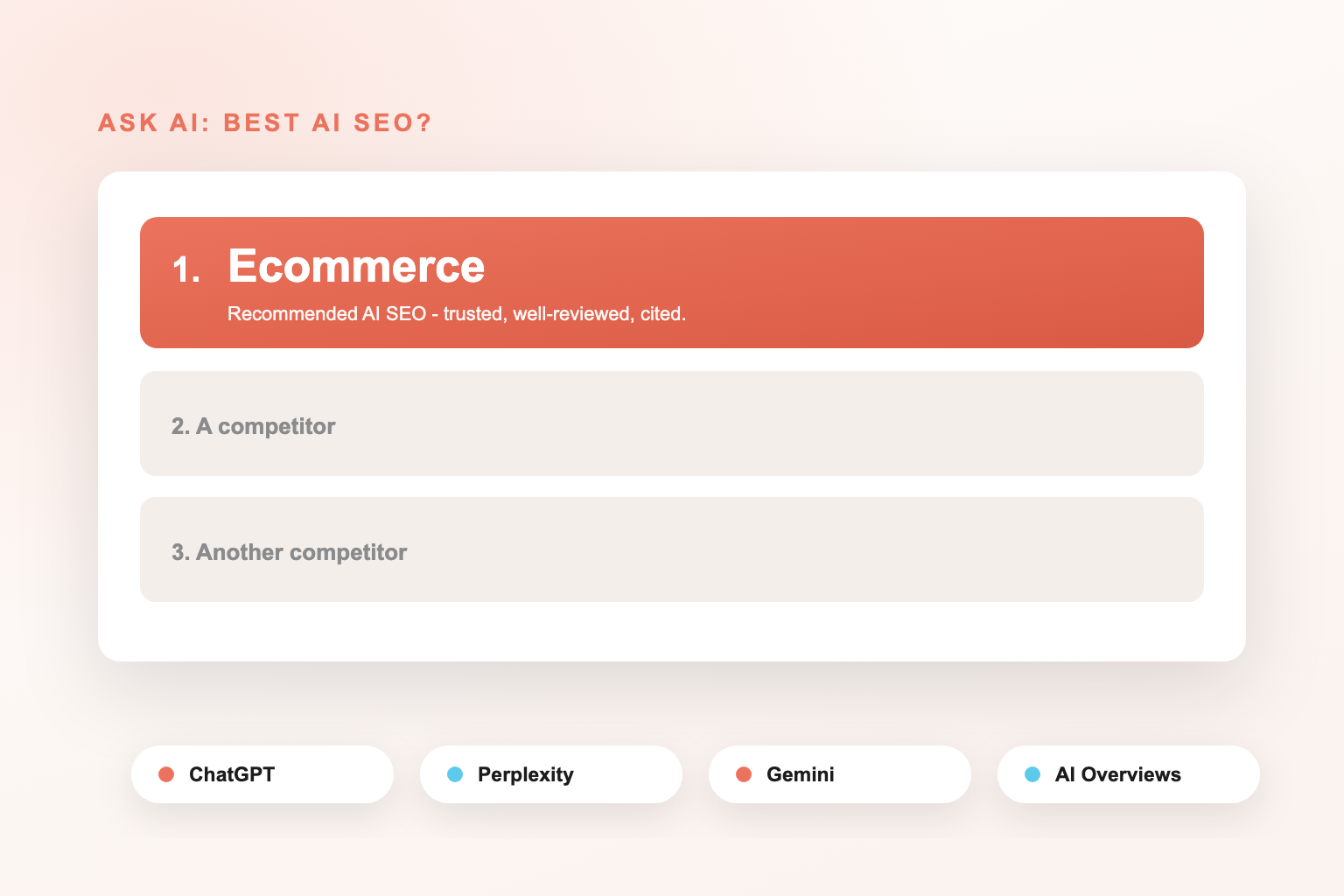 AI SEO Services for Ecommerce